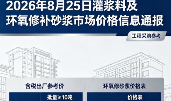 三都镇2026年8月25日灌浆料及环氧修补砂浆市场价格信息通报